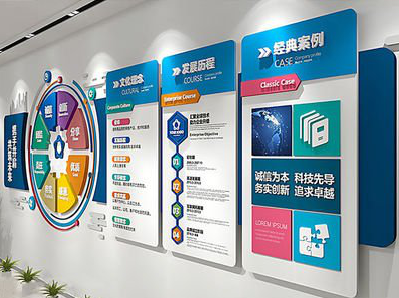 隆回企业文化墙内容对员工有什么影响？